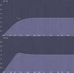 high-pass.webp