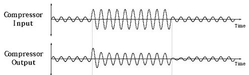 compression-f3.webp