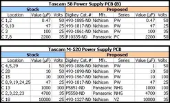 caps v2 pt2.webp
