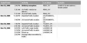 fedex delivery1.webp