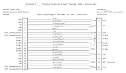 Tascam M-___ Mixing Console Power Cable Schematic.webp