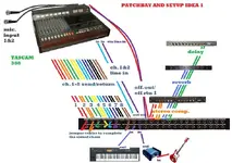 patchbay idea.webp