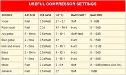 Compressor.webp