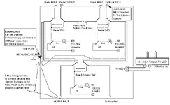 dr_zee_pedal_board_bay_sketch.webp