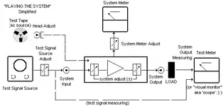 playing_the_system.webp