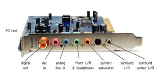 Soundcard Revolution.webp