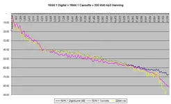 Hanning.webp