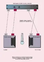cuemonitoringfigure2.l.webp