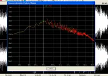 whisper freq.webp