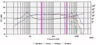 MID_PLOT.webp