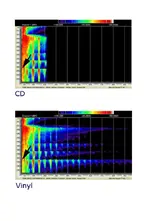 Spectrograms Resize.webp