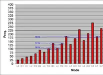 scotpmodes2.webp