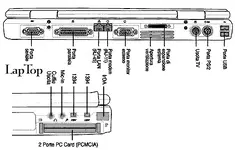asusl3ports.webp