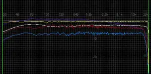 white noise graps 2.webp