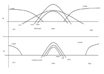 Panning.webp