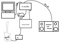 setup.webp