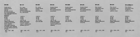 Sansui 78-79 specs.webp
