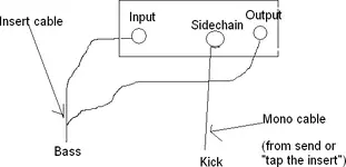 Sidechain.webp