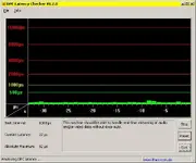 dpc latency.webp