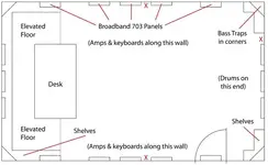 layout.webp