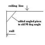 wall drawing.webp