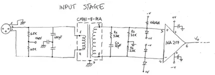 in_stage.webp