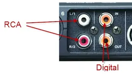 US 800 RCA.webp
