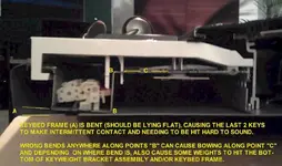 Bent_Frame-Annot.webp