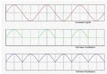 waveform.webp