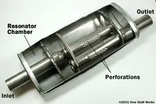 muffler-cutopen.webp