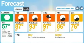 Forcast.webp