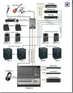 PA setup 2.webp