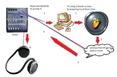 My Recording Setup.webp