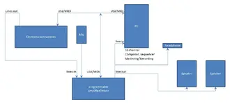 home studio generic set-up.webp