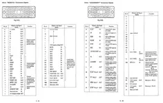58 pin assignments.webp