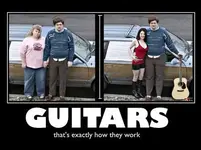 how_guitars_work_2397.webp