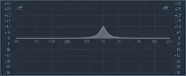 eq04narrowpeak.webp