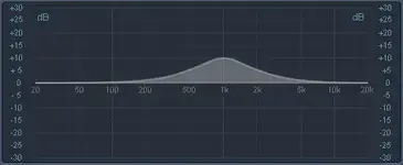 eq03widepeak.webp