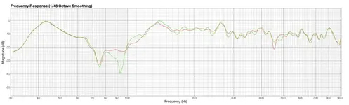 GIKs in front corners.webp GIKs in front corners.webp