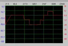 Kick Demo FFT.webp