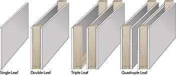 drywall-leafs.webp
