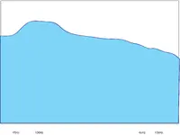 freq spectrum.webp freq spectrum.webp