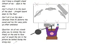 mic rotation question picture.webp