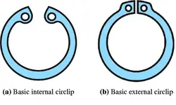 circlip.webp