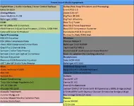 Towns Sound Equipment.webp