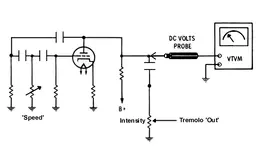 VTVM.webp