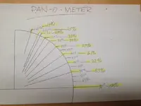panometer.webp