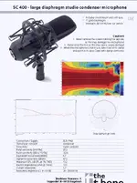 sc400.webp