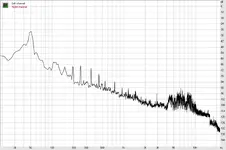 Spect noise flute.bmp.webp