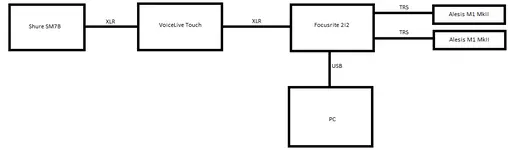 setup.webp